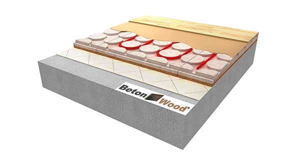 BetonRadiant Fiber radiant heating floor